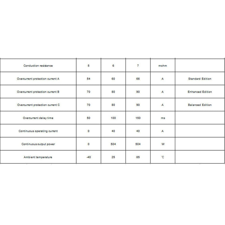 Lithium Battery Protection Board