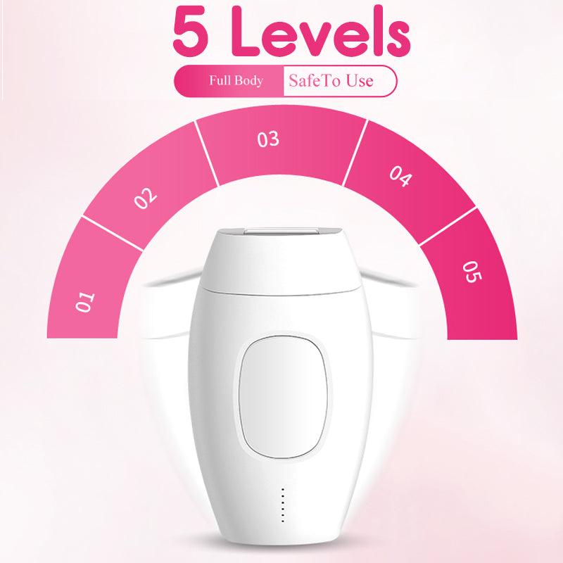 600000 Pulses Painless IPL Laser Epilator Full Body Removal - MRSLM